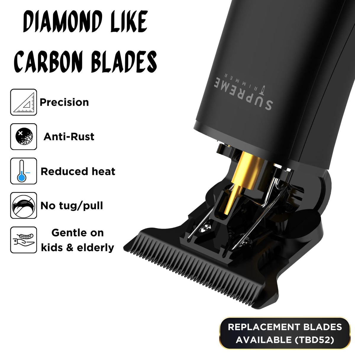 Supreme Trimmer laid out with four guides and accessories for ready-to-use grooming