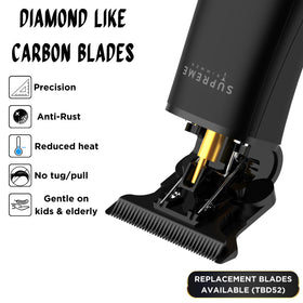 Supreme Trimmer laid out with four guides and accessories for ready-to-use grooming