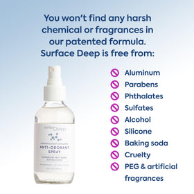 Surface Deep sustainable packaging lifestyle scene showing recyclable glass and eco-conscious benefit