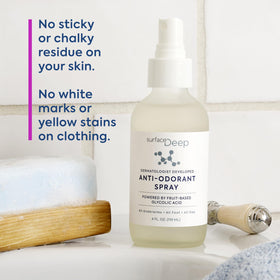 Surface Deep underarm application showing saturated spray for immediate odor neutrality benefit