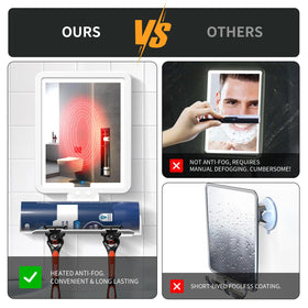 Suupvaor mirror in use while shaving, steady fog-free visibility and convenience
