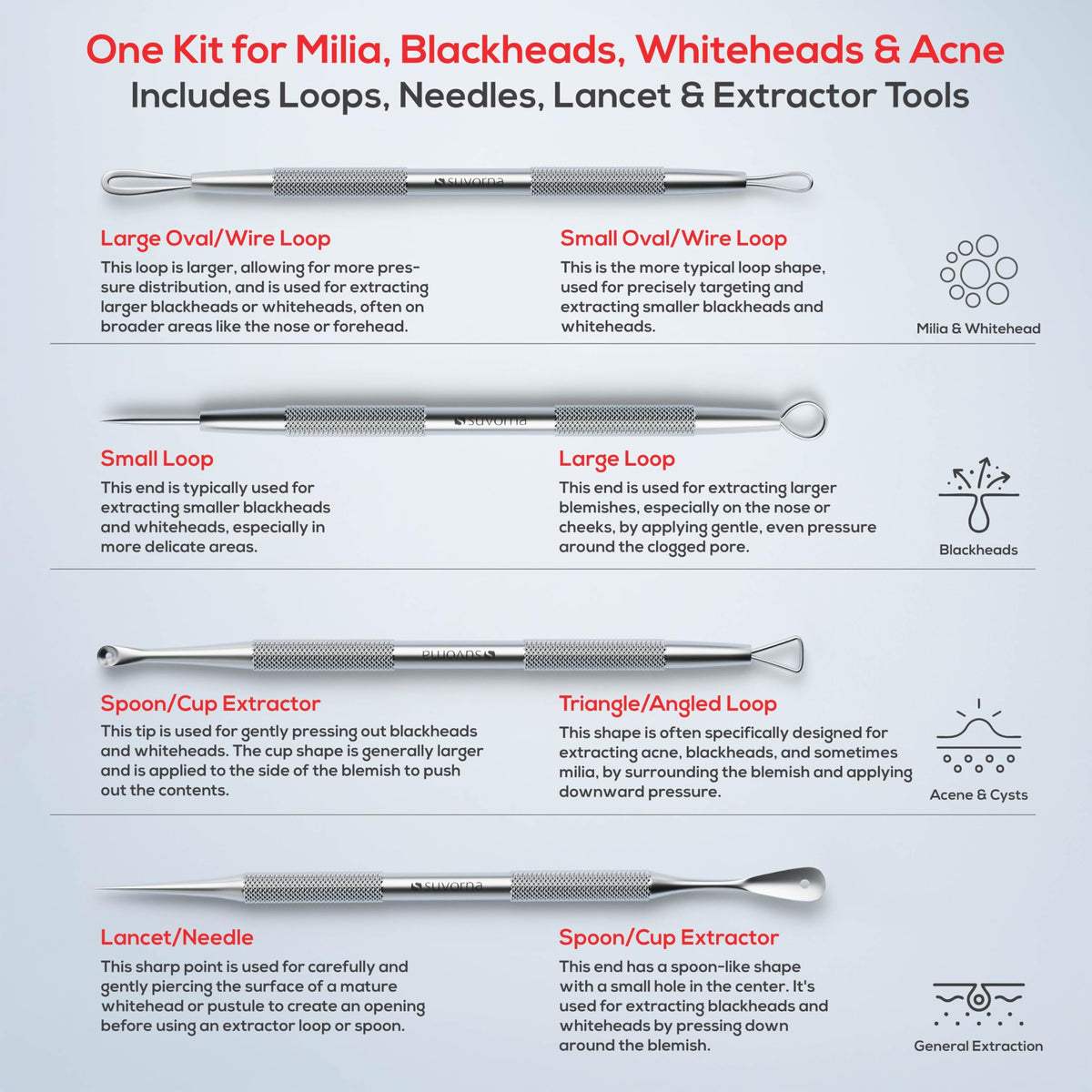 Suvorna lancet close-up showing fine tip for precise, low-trauma openings