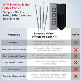 Suvorna held in hand for scale showing compact travel-friendly professional instruments