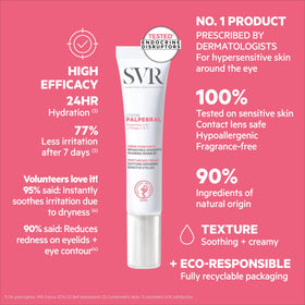 SVR Palpebral ingredients hyaluronic acid and shea butter highlighting hydration and lipid repair benefit