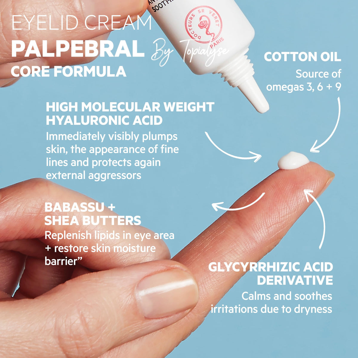 SVR Palpebral next to a coin for 0.5 fl.oz scale showing compact travel-friendly benefit