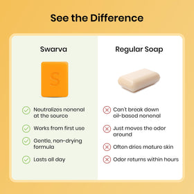 Swarva bar size scale comparison illustrating compact travel-friendly dimensions