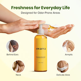 Swarva bottle size comparison showing scale for travel and home convenience