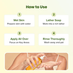 Swarva in-shower lifestyle shot illustrating fresh post-workout cleansing