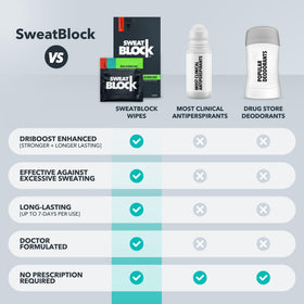 Person using SweatBlock during commute showing confidence and dry underarms