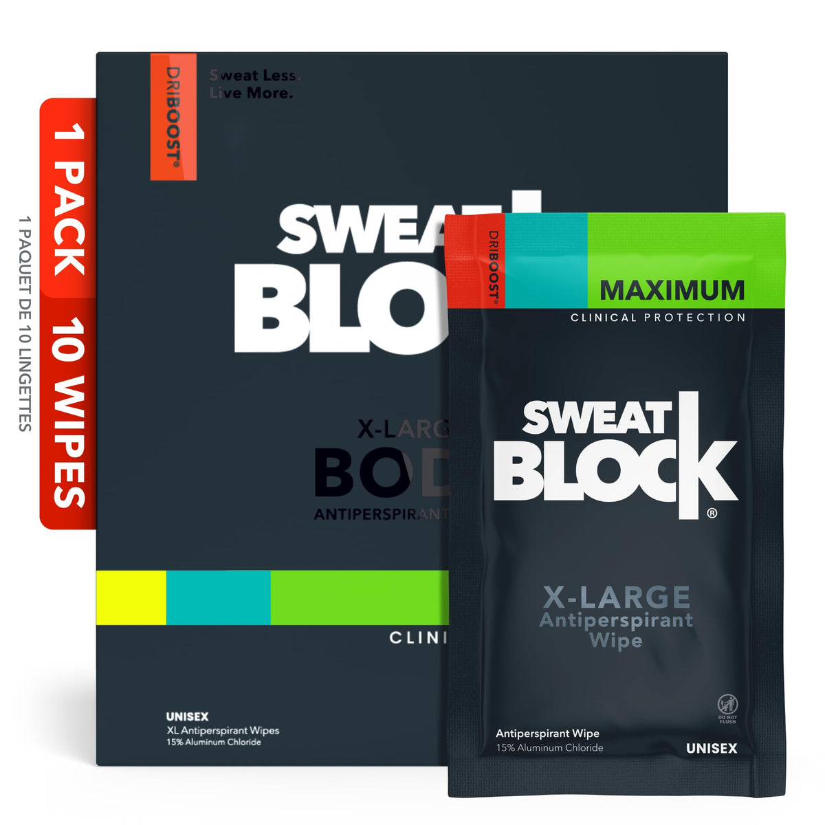 SweatBlock front packaging showing unscented clinical strength wipes and benefits