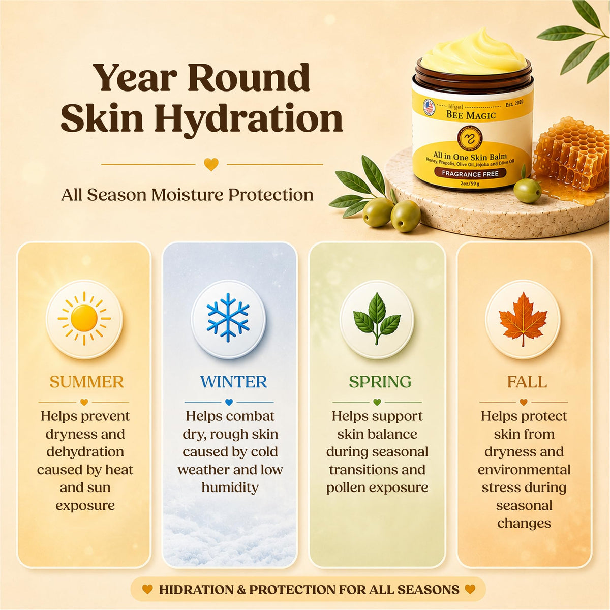 Sweet Bee Naturals ingredients flatlay with honey and botanicals demonstrating natural nutrient benefit