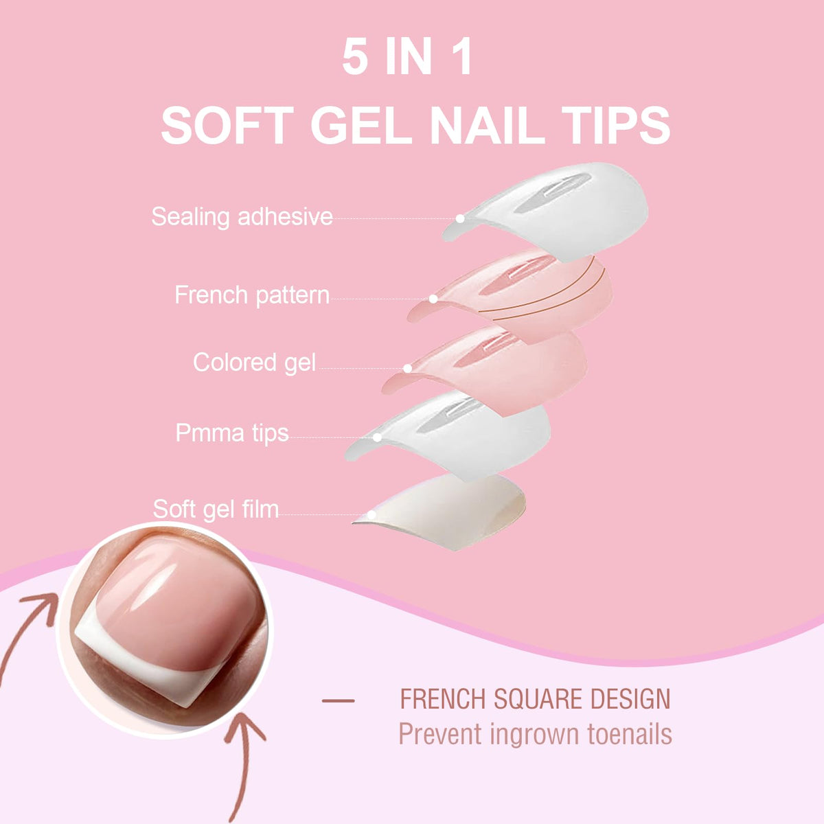 SWETIDY close-up of square French tip texture highlighting smooth pre-shaped edges for quick wear