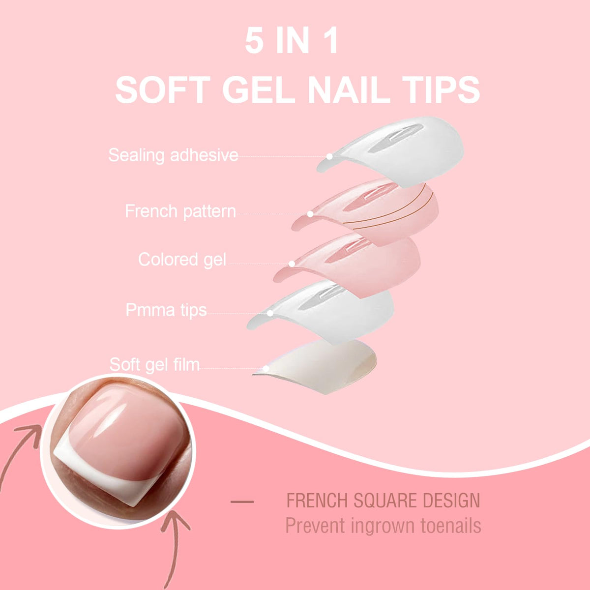 SWETIDY close-up of tip texture highlighting soft-gel strength and natural look
