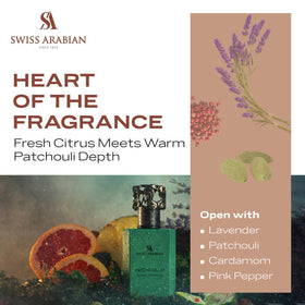 Swiss Arabian flatlay of notes illustrating patchouli, lavender, mint balance