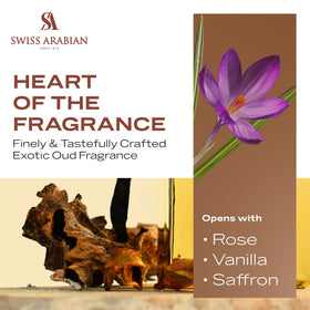 Swiss Arabian Shaghaf Oud ingredients flatlay with saffron, oud and vanilla illustrating richness