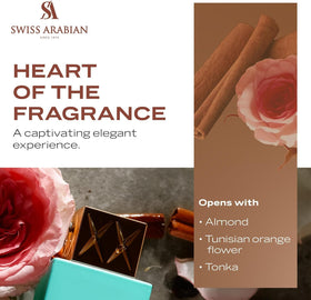 Swiss Arabian Shaghaf Oud Tonka bottle in hand demonstrating compact 2.5 oz size convenience