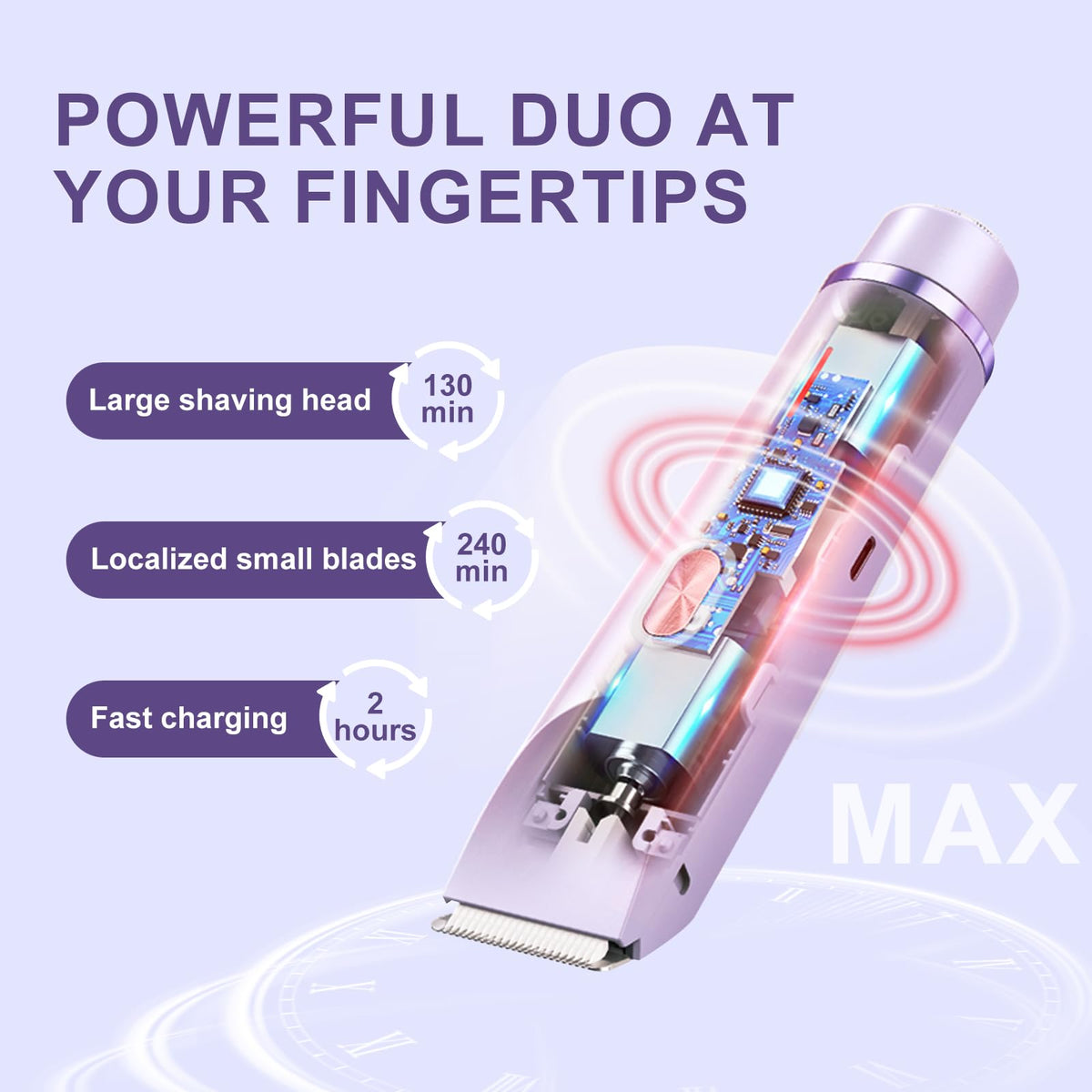 SXIOQI close-up of the dual head showing trimmer and shaver for versatile grooming