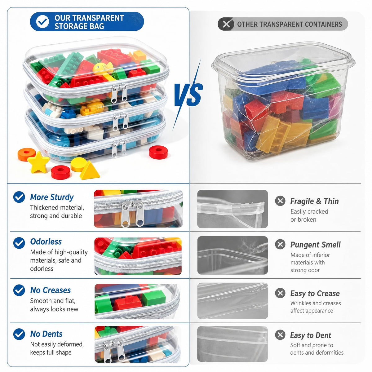 SXS LACONIC in-use with children's toys organized neatly for easy finding