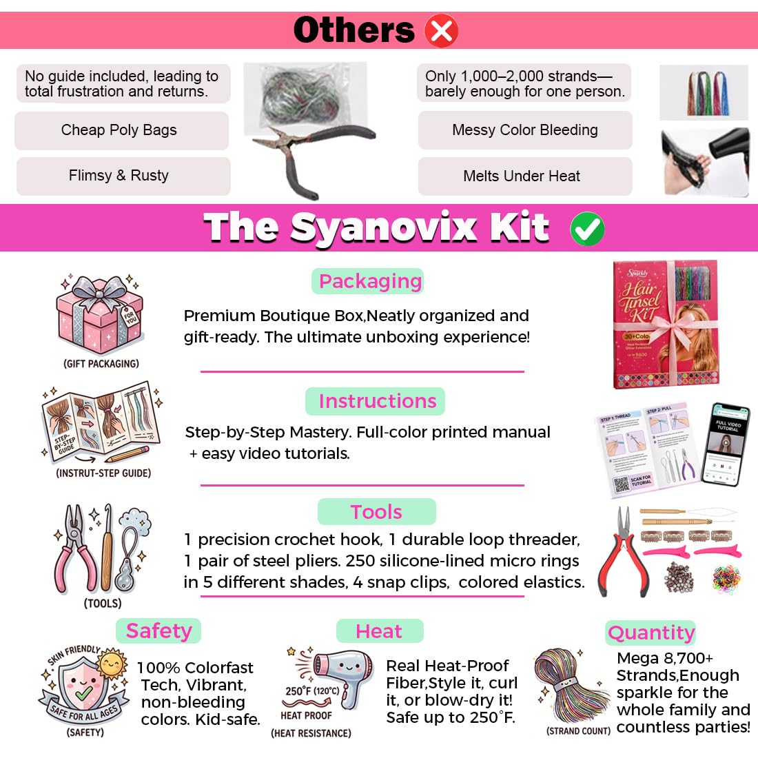 syanovix micro silicone rings detail showing gentle grip and protective design