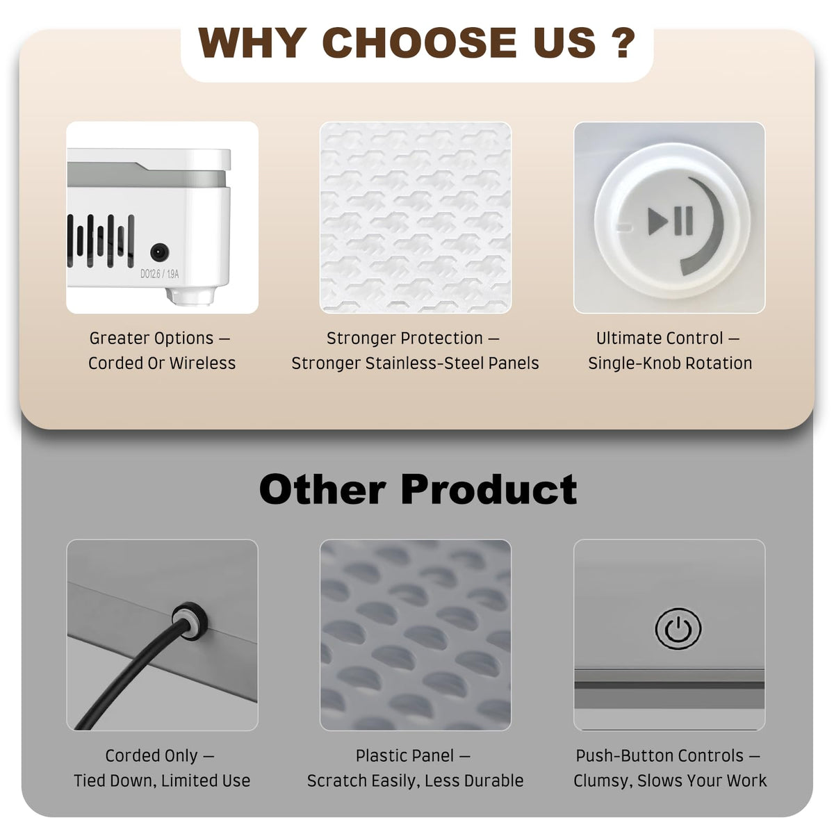 SYDRON reusable magnetic filter and ten disposable pads included for easy maintenance
