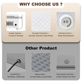 SYDRON reusable magnetic filter and ten disposable pads included for easy maintenance
