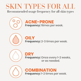 T.Chilyn after-use comparison illustrating softer smoother skin benefit