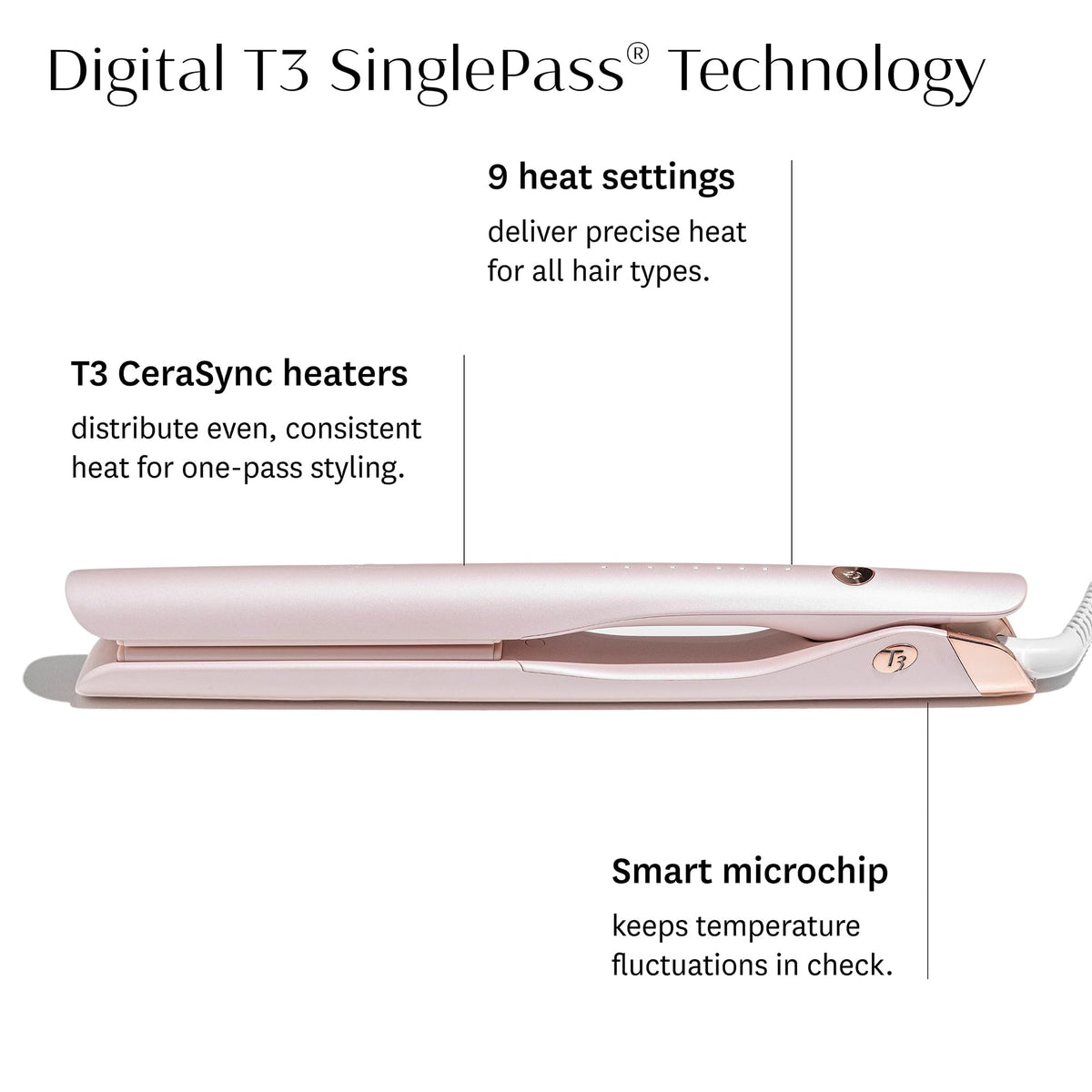 T3 PrecisionControl hinge detail for comfortable grip and snag-free benefit