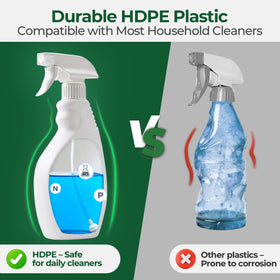 T4U spray bottle used in kitchen showing efficient surface cleaning