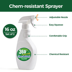 T4U close-up trigger showing leak-proof seal for cleaner hands