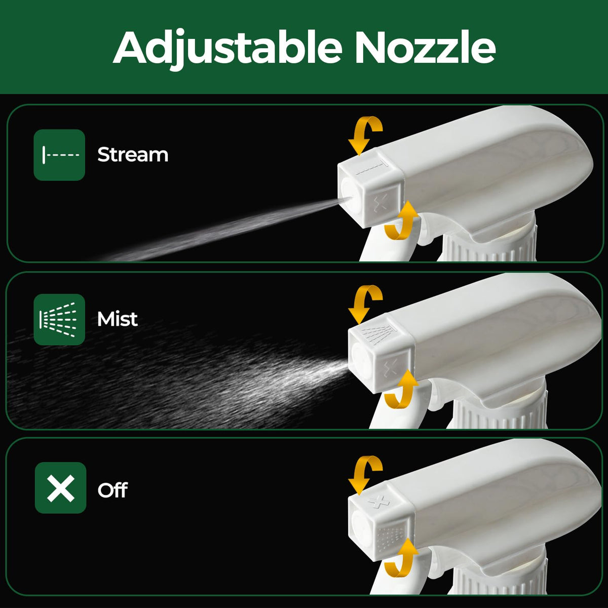 T4U writable labels displayed for quick contents identification