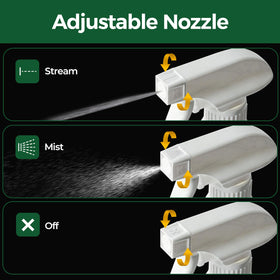 T4U writable labels displayed for quick contents identification