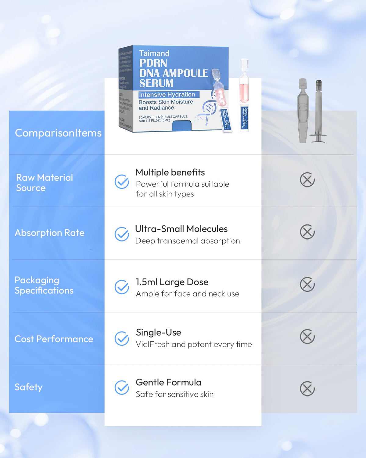 Taimand vial in hand showing size and portable travel benefit