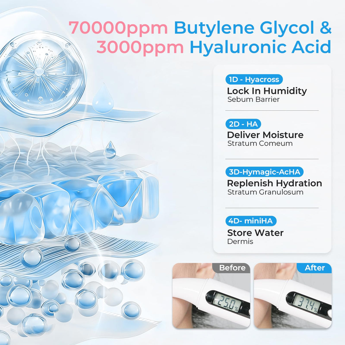 Taimand serum droplet texture demonstrating lightweight hydration