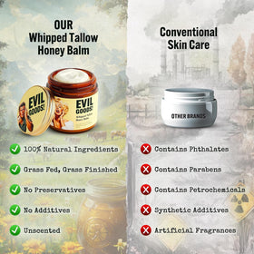 TALLOW BODY BALM balm applied on hand demonstrating hydration and quick absorption benefit