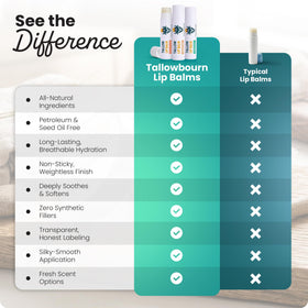 Tallowbourn used outdoors on lips demonstrating weather-resistant hydration benefit