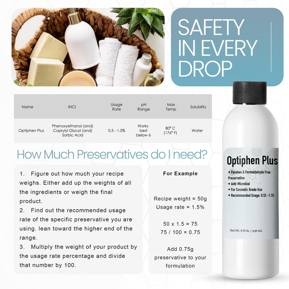 Talsen Chemicals Optiphen Plus in skincare routine setting showing finished product benefit