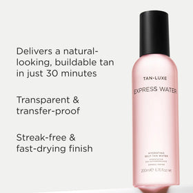 TAN-LUXE droplet on skin showing transparent texture and quick dry