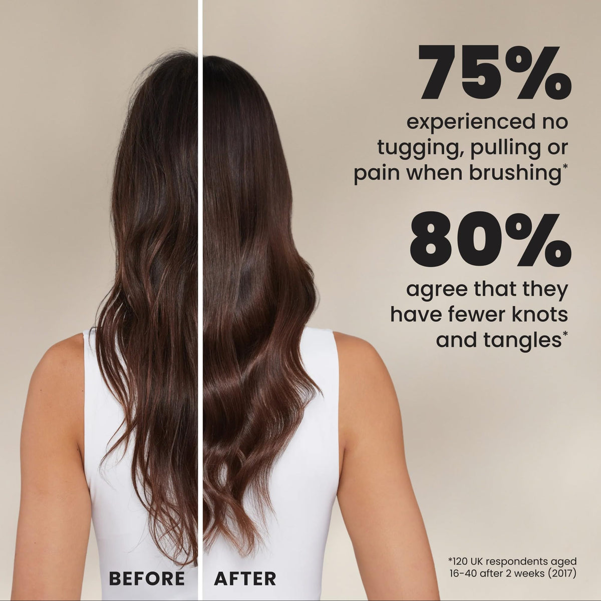 TANGLE TEEZER reflective chrome texture emphasizing premium finish and durable coating