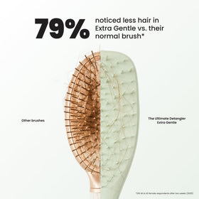 TANGLE TEEZER held in hand during brushing to show effortless knot removal benefit