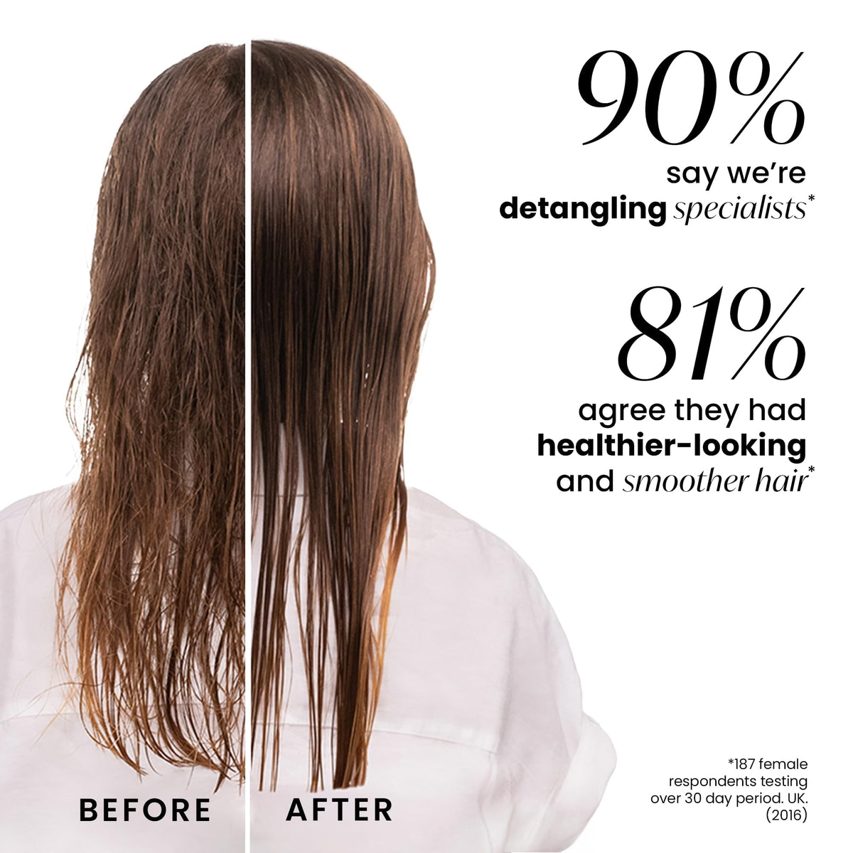 TANGLE TEEZER smoothing wet hair illustrating gentle detangling benefit