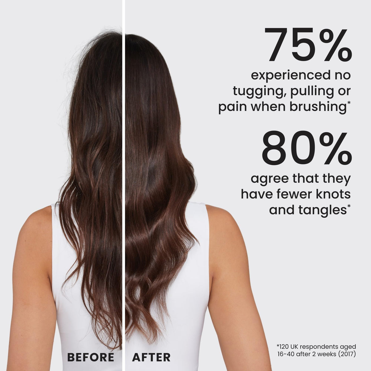 TANGLE TEEZER rear label detail showing product information and brand authenticity benefits