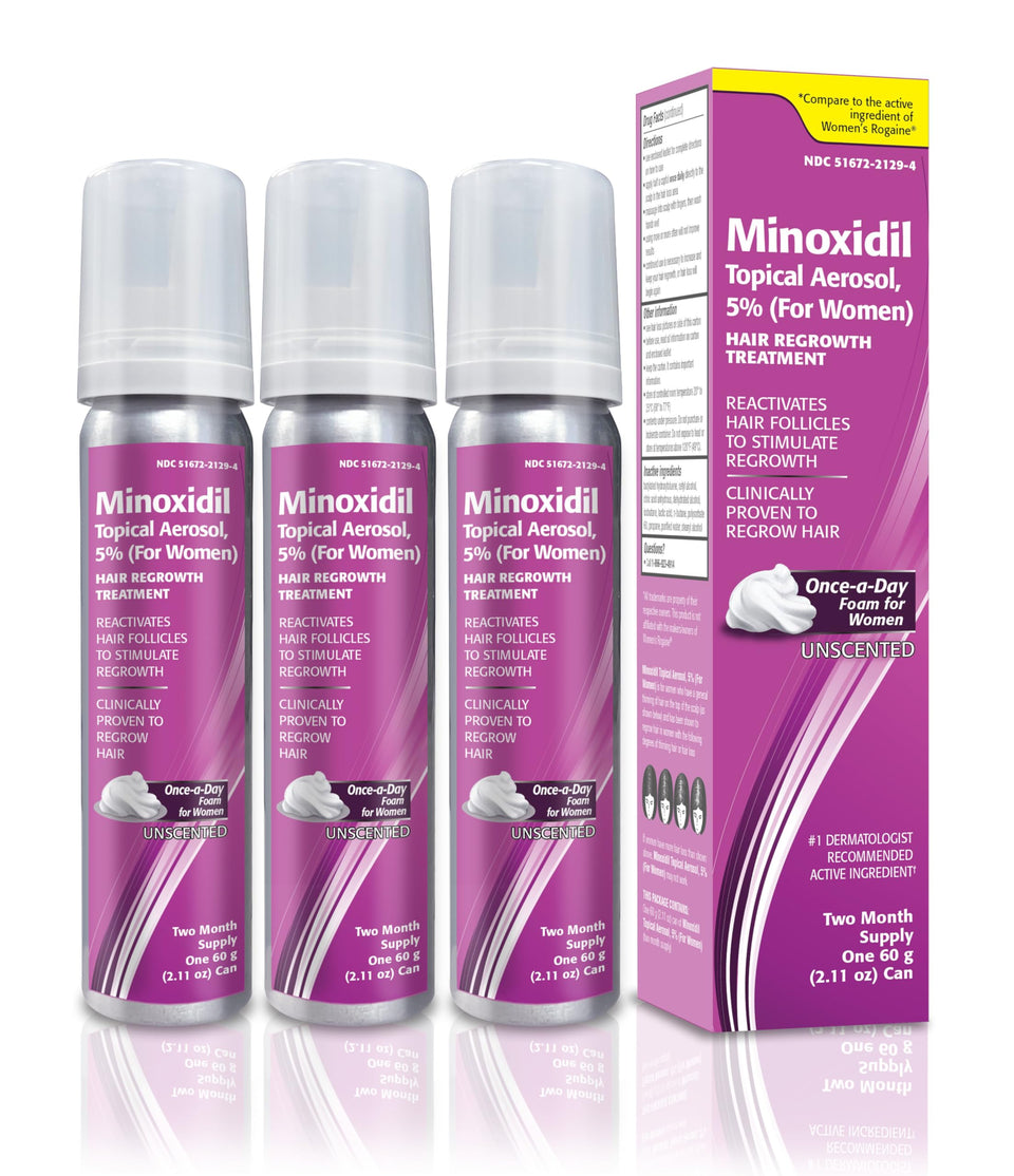 TARO 5% minoxidil front packaging showing label and size for clear identification and trust