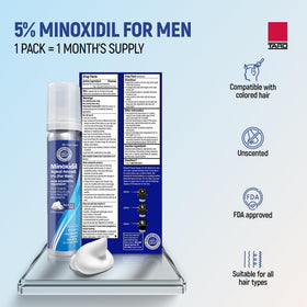 TARO minoxidil can side view with cap visible, highlighting secure packaging benefit