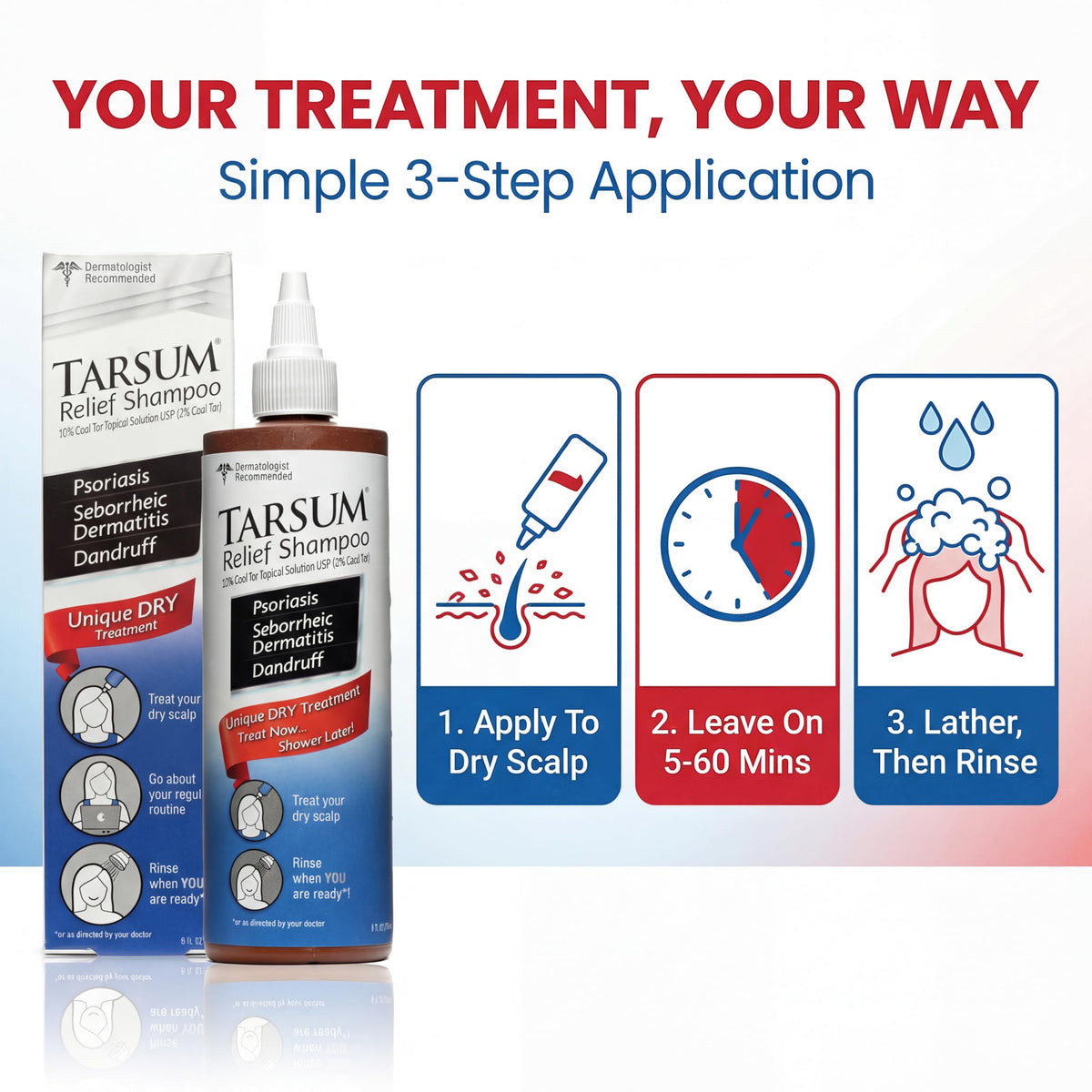 Tarsum application directions image demonstrating pre-shower leave-in benefit