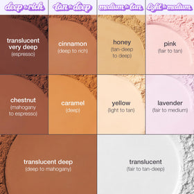 tarte creaseless applied under eye, reduces creasing and looks natural