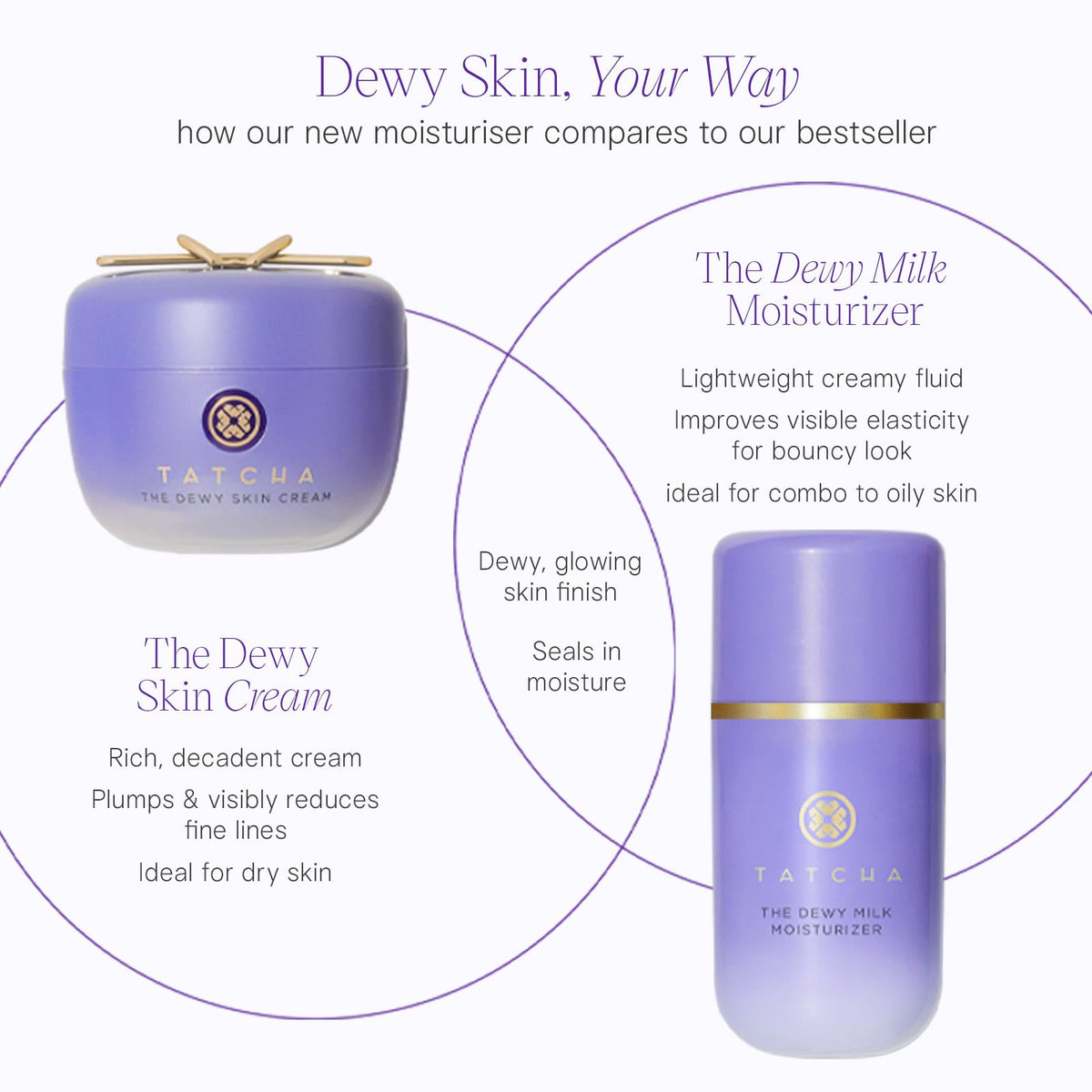 TATCHA dewy milk face before and after showing visible dewy glow