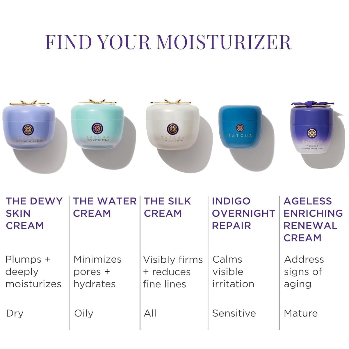 TATCHA indigo bedside nighttime routine styled to show overnight calming and barrier support