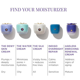 TATCHA indigo bedside nighttime routine styled to show overnight calming and barrier support