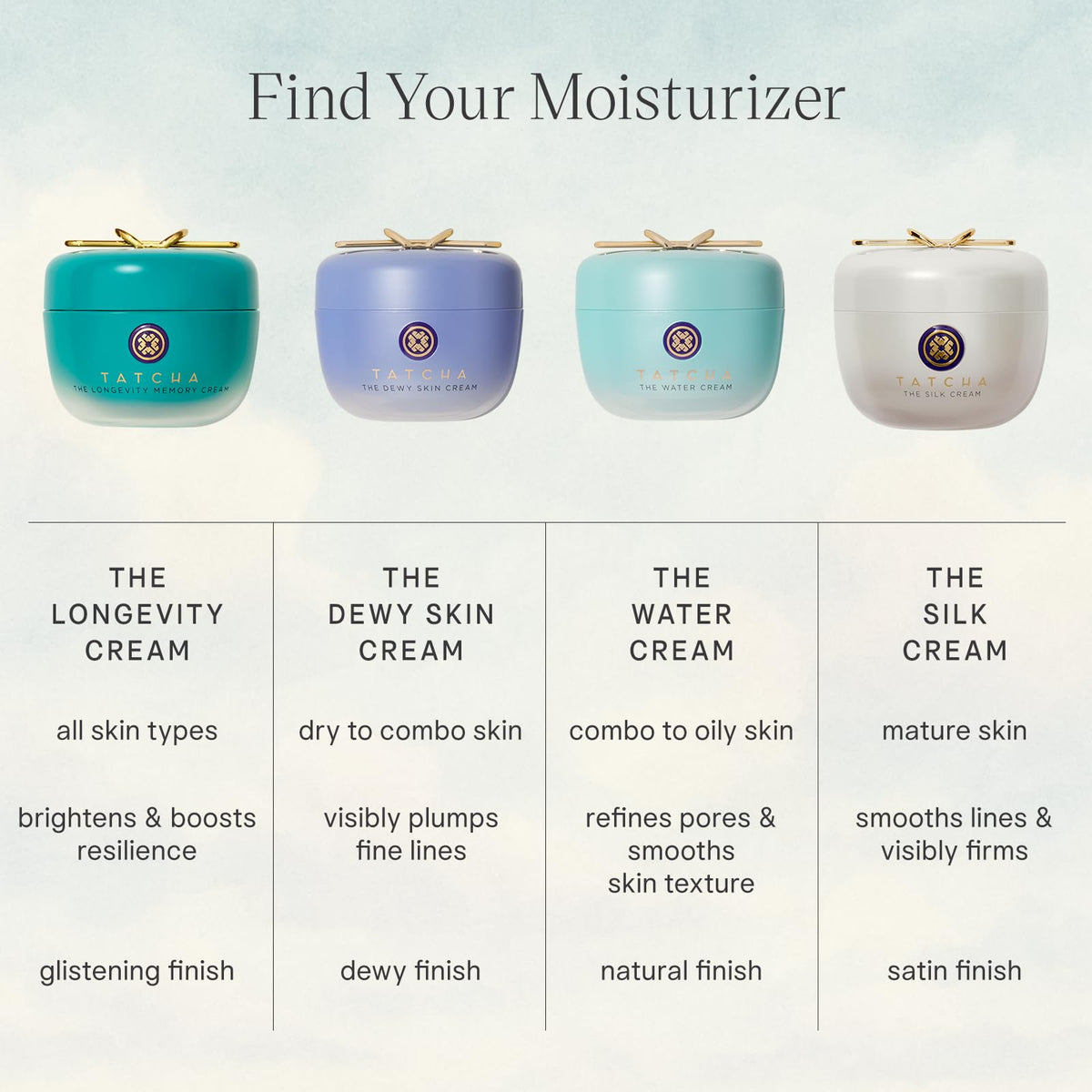 TATCHA model applying cream illustrating visible glow and improved elasticity