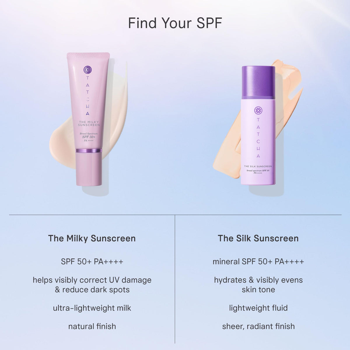 TATCHA sunscreen applied outdoors conveying daily sun-protection use